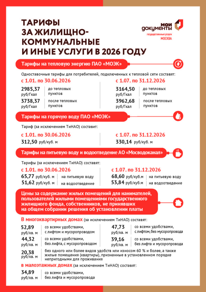 Тарифы 1